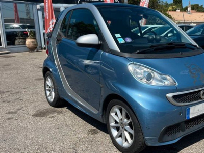 Smart Fortwo 1.0 mhd passion softouch