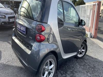 Smart Fortwo 1.0 71ch Pearl Grey
