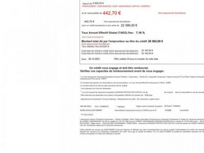 Volkswagen T-Roc 1.5 TSI-150 DSG 7CABRIOLET 442e/mois