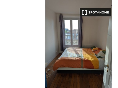 Appartement 1 chambre entier à Montrouge