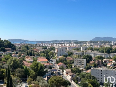 Appartement 2 pièces de 52 m² à Toulon (83200)