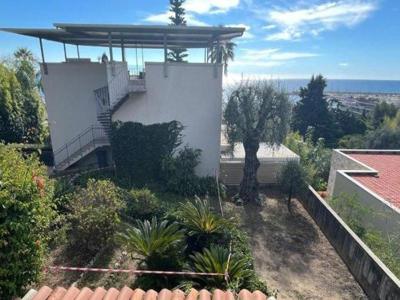 Land Available in Menton, French Riviera