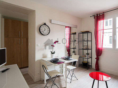 Studio meublé avec ascenseur et conciergeCommerce – La Motte Picquet (Paris 15°)