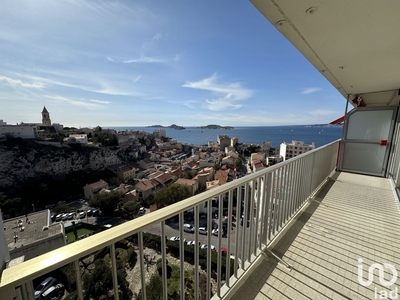 Appartement 3 pièces de 69 m² à Marseille (13007)