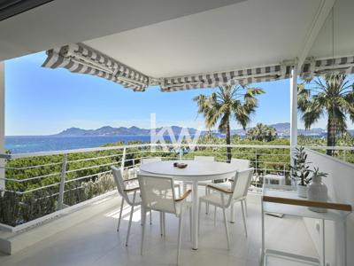 Appartement CANNES