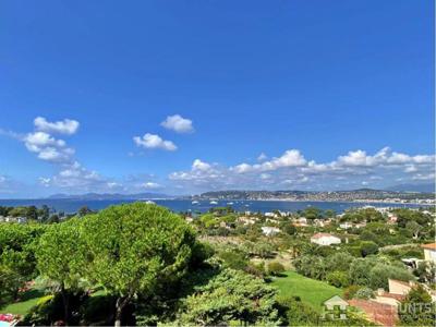 Appartement de luxe de 160 m2 en vente Cap d'Antibes, Antibes, Provence-Alpes-Côte d'Azur