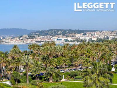 Cannes Croisette Palm Beach, Exceptionnel appartement toit terrasse et vue mer panoramique.