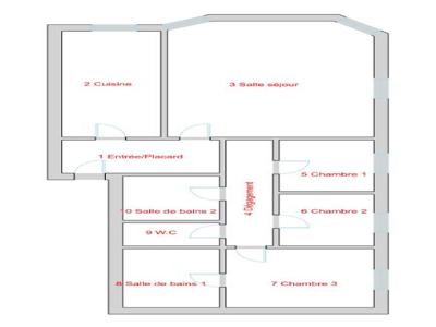 Appartement T4 Levallois-Perret