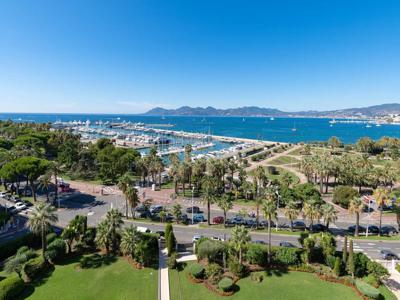 Penthouse de luxe de 3 pièces en vente Cannes, Provence-Alpes-Côte d'Azur