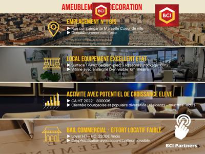 Vente locaux professionnels 2 pièces 187 m²