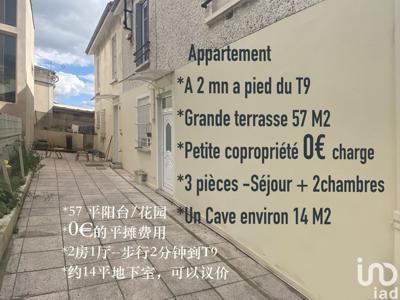 Appartement 3 pièces de 55 m² à Vitry-sur-Seine (94400)
